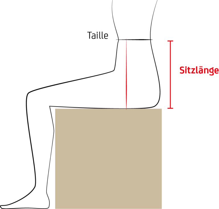 Erklärungs Skizze Sitzhöhe